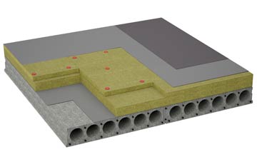 considerations of Greenfaulds flat roofing insulation